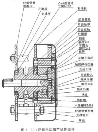 10噸環(huán)鏈電動葫蘆機體組件