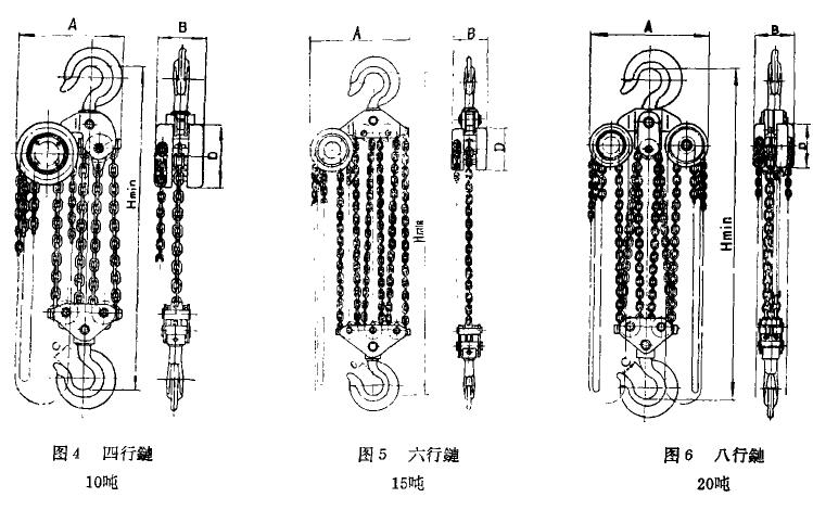 圖2手拉葫蘆鏈條行數(shù)