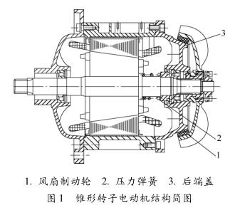 圖1